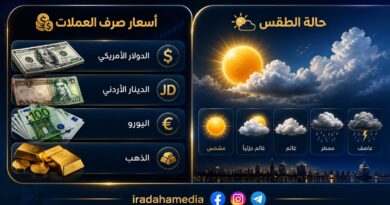 أسعار العملات والذهب في فلسطين اليوم الاثنين 10 أغسطس 2026.. وارتفاع طفيف على درجات الحرارة